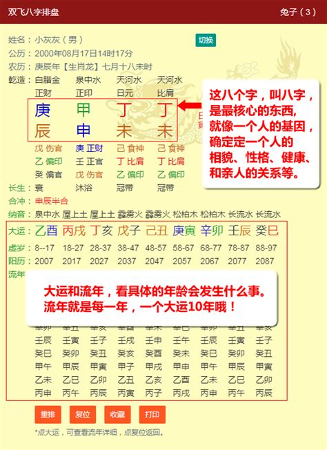 八字流年|免費八字算命、排盤及命盤解說，分析一生的命運